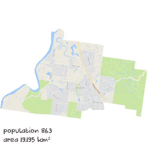 Physics Tutoring Near Me